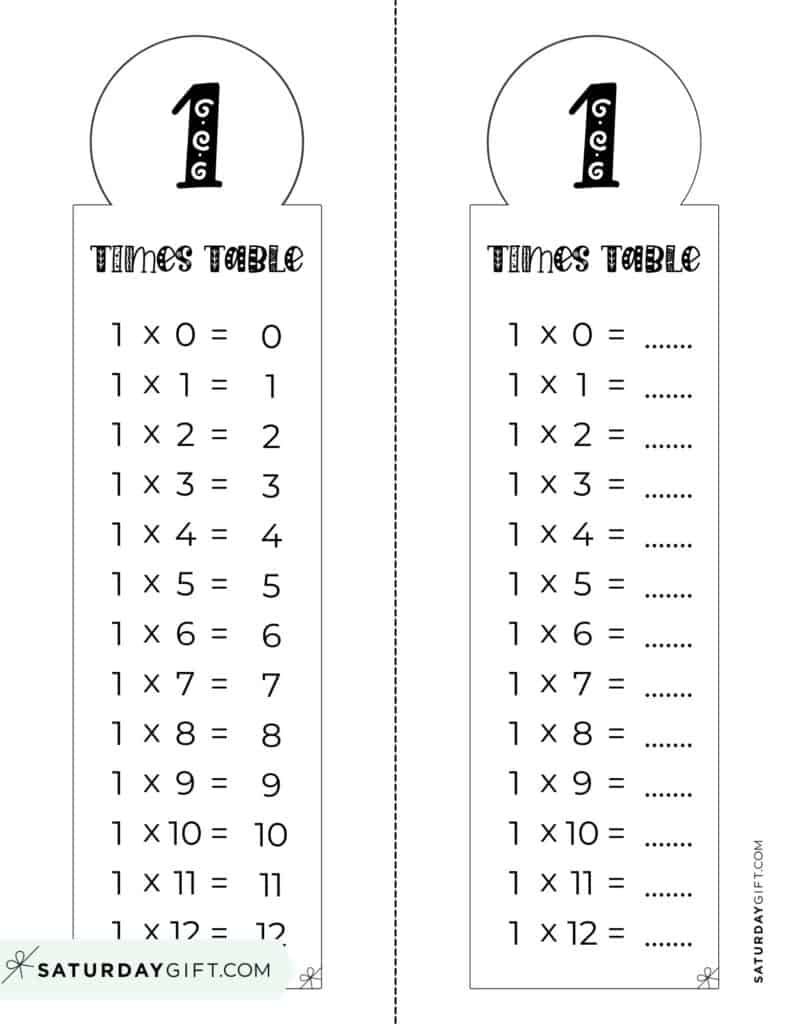 Times Table Worksheet Printable