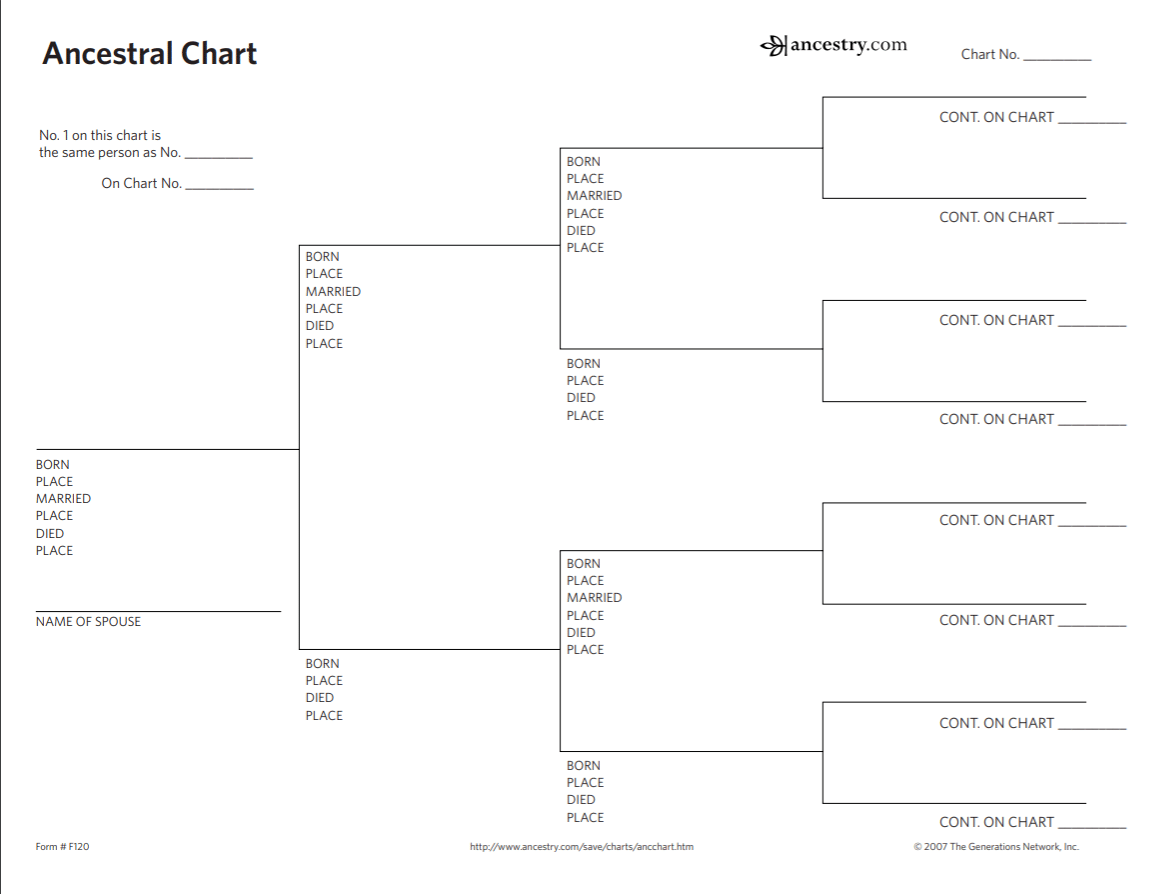 Free Printable Genealogy Forms Individual Worksheet