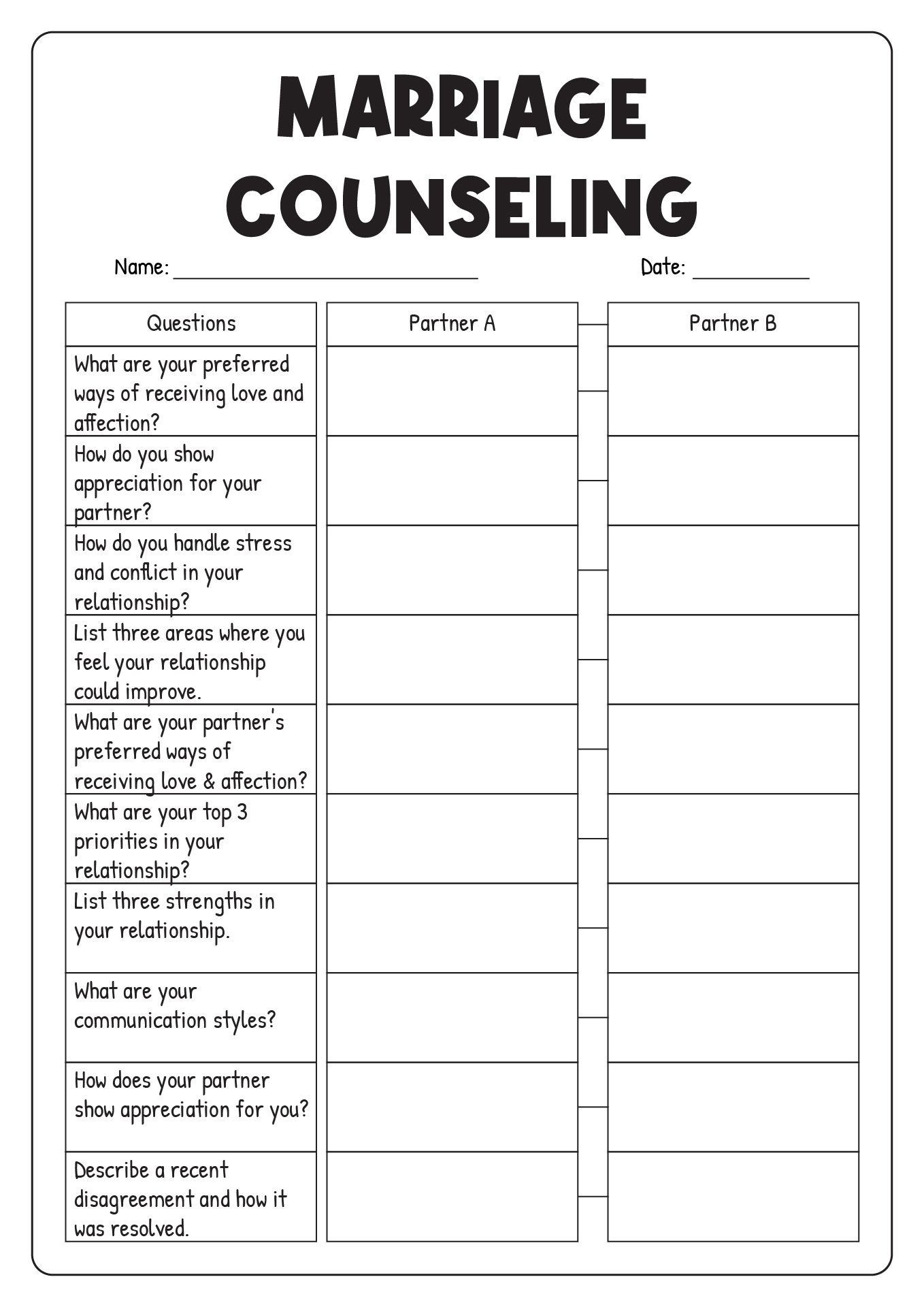 100 Best Pre Marriage Counseling Ideas To Save Today Marriage 