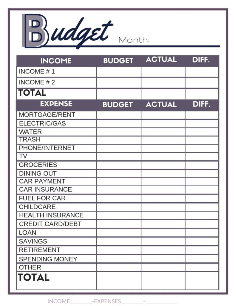 Budgeting Worksheet Printable
