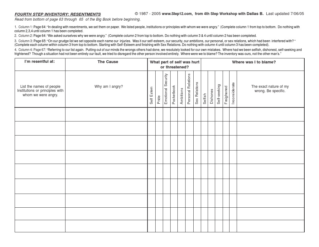 Printable Aa 4th Step Worksheet Joe And Charlie