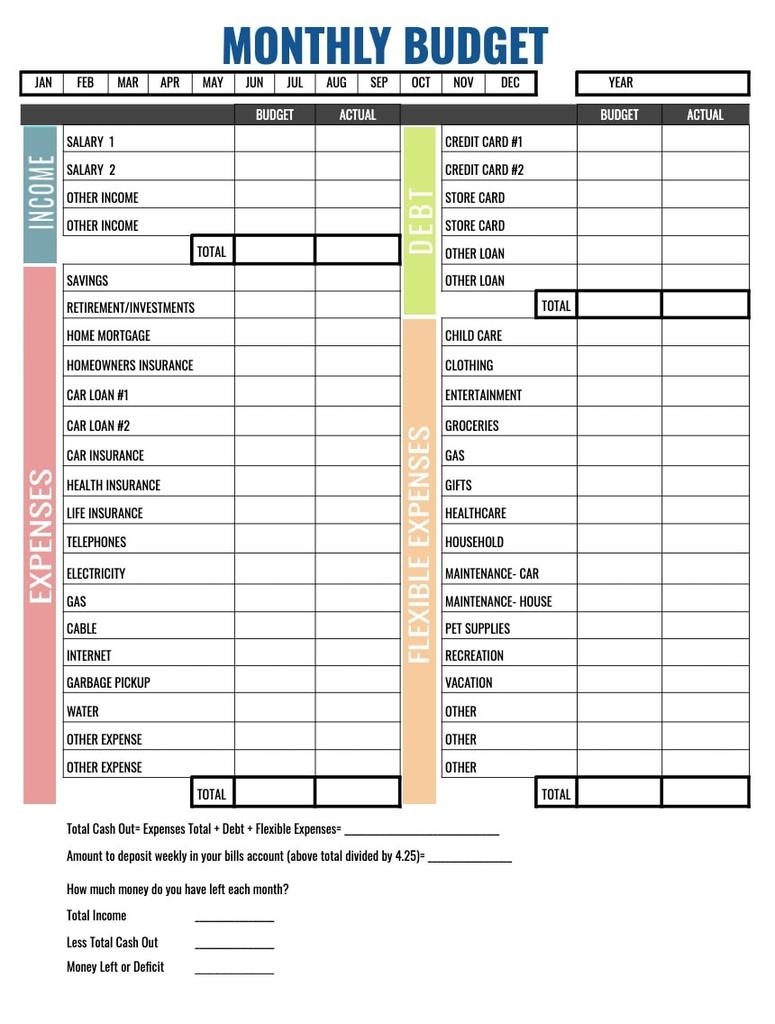 Best Free Printable Budget Worksheet Pdf