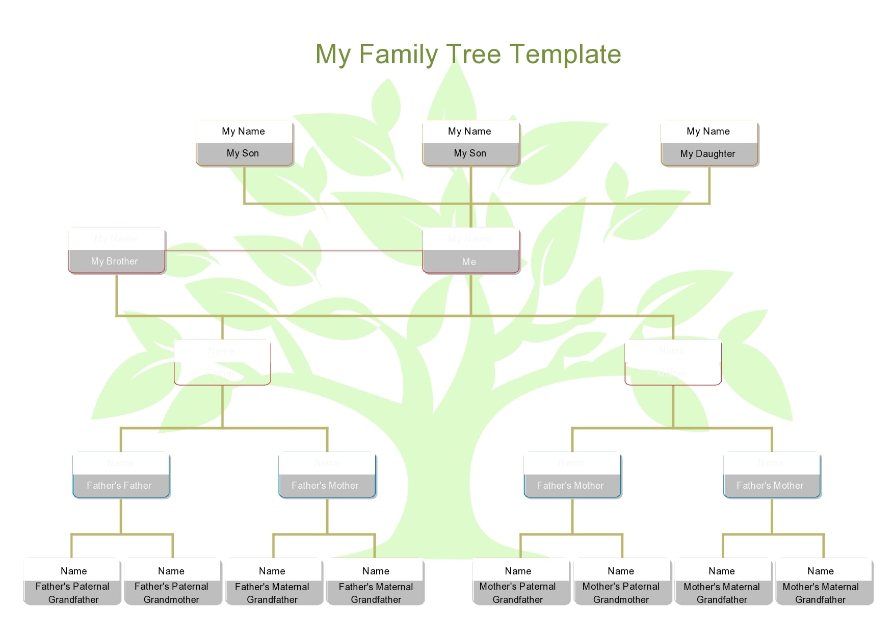 Printable Family Tree Template Pdf