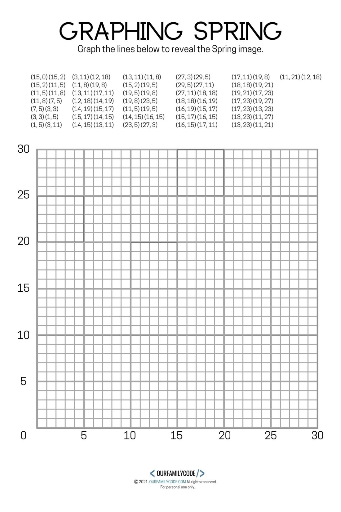 Coordinate Plane Worksheets Printable