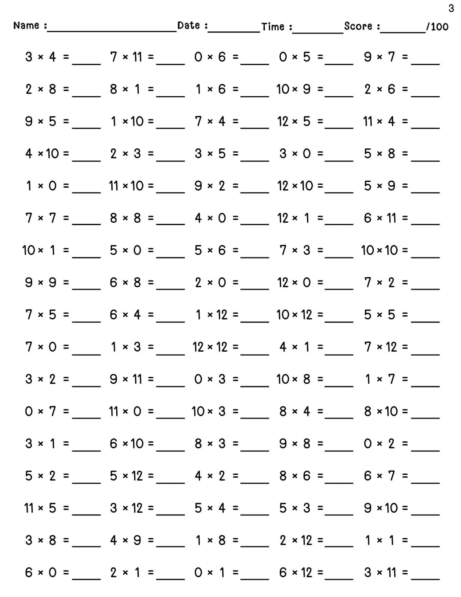 Multiplication Worksheets 0 12 Printable