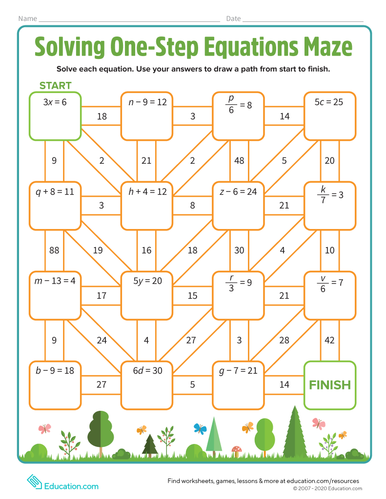 Printable Worksheets For 6th Graders