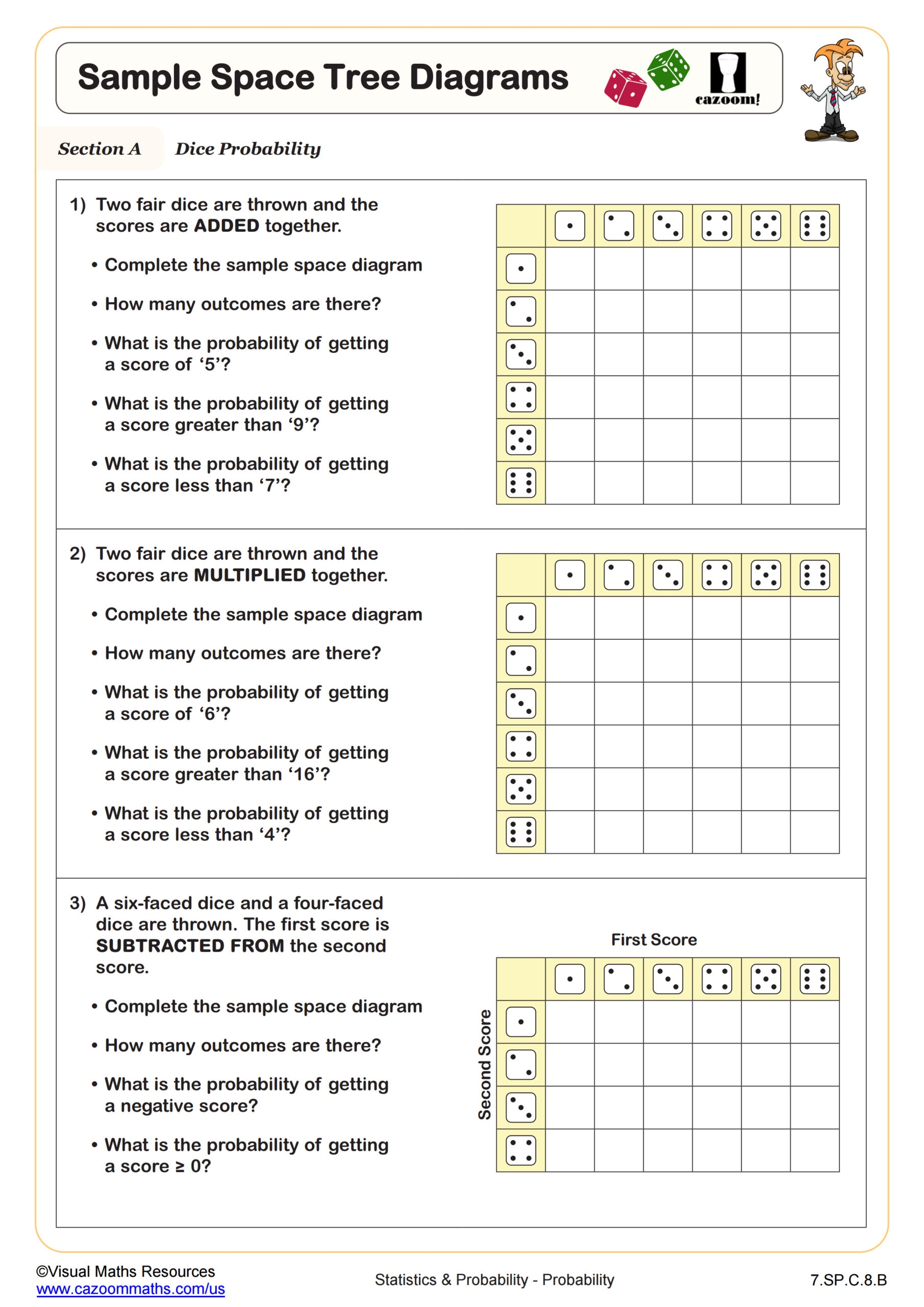 Free Printable Math Worksheets For 7th Grade