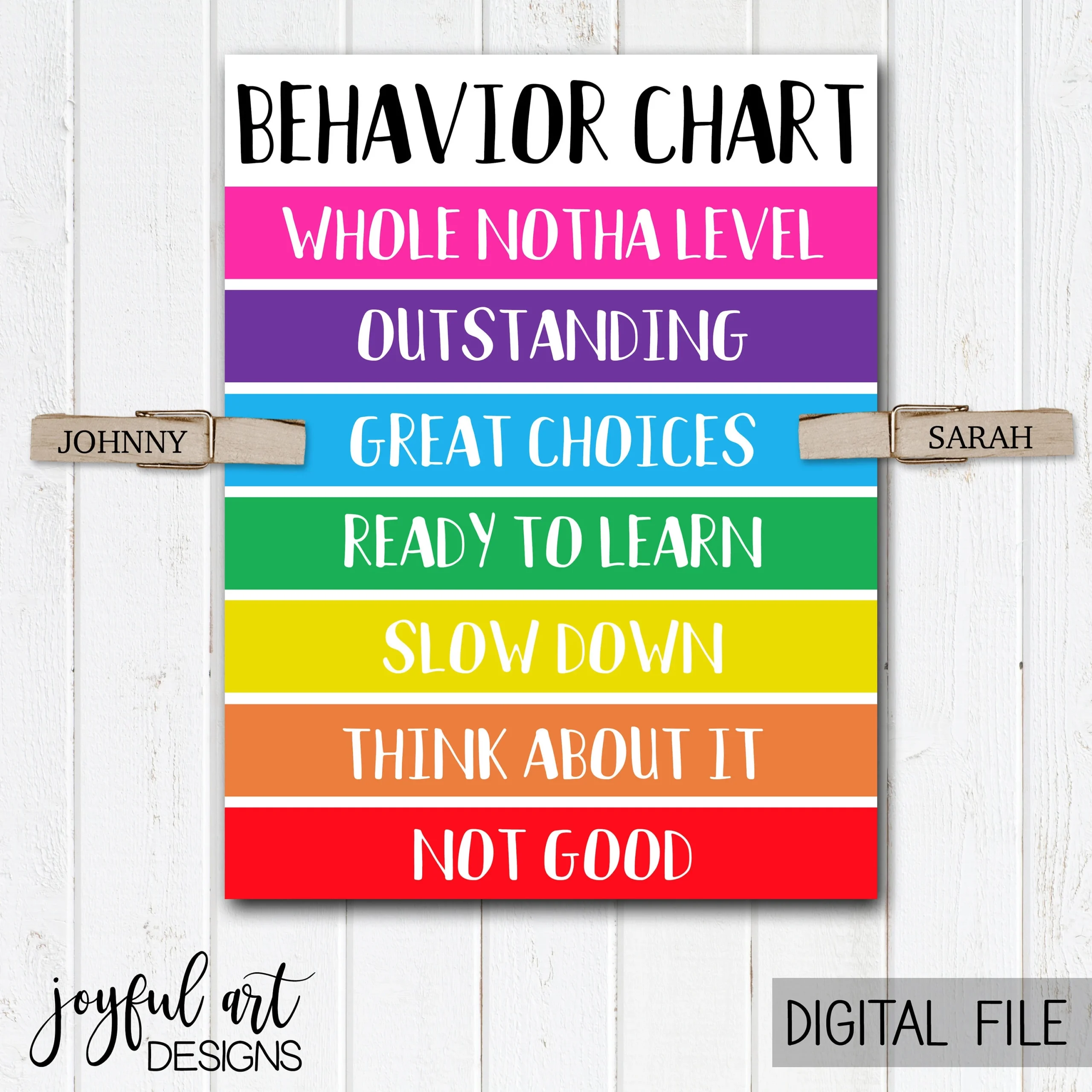 Behavior Chart For Kids Behavior Chart Printable Behavior Clip Chart Homeschool Behavior Chart Behavior Chart For Home Etsy