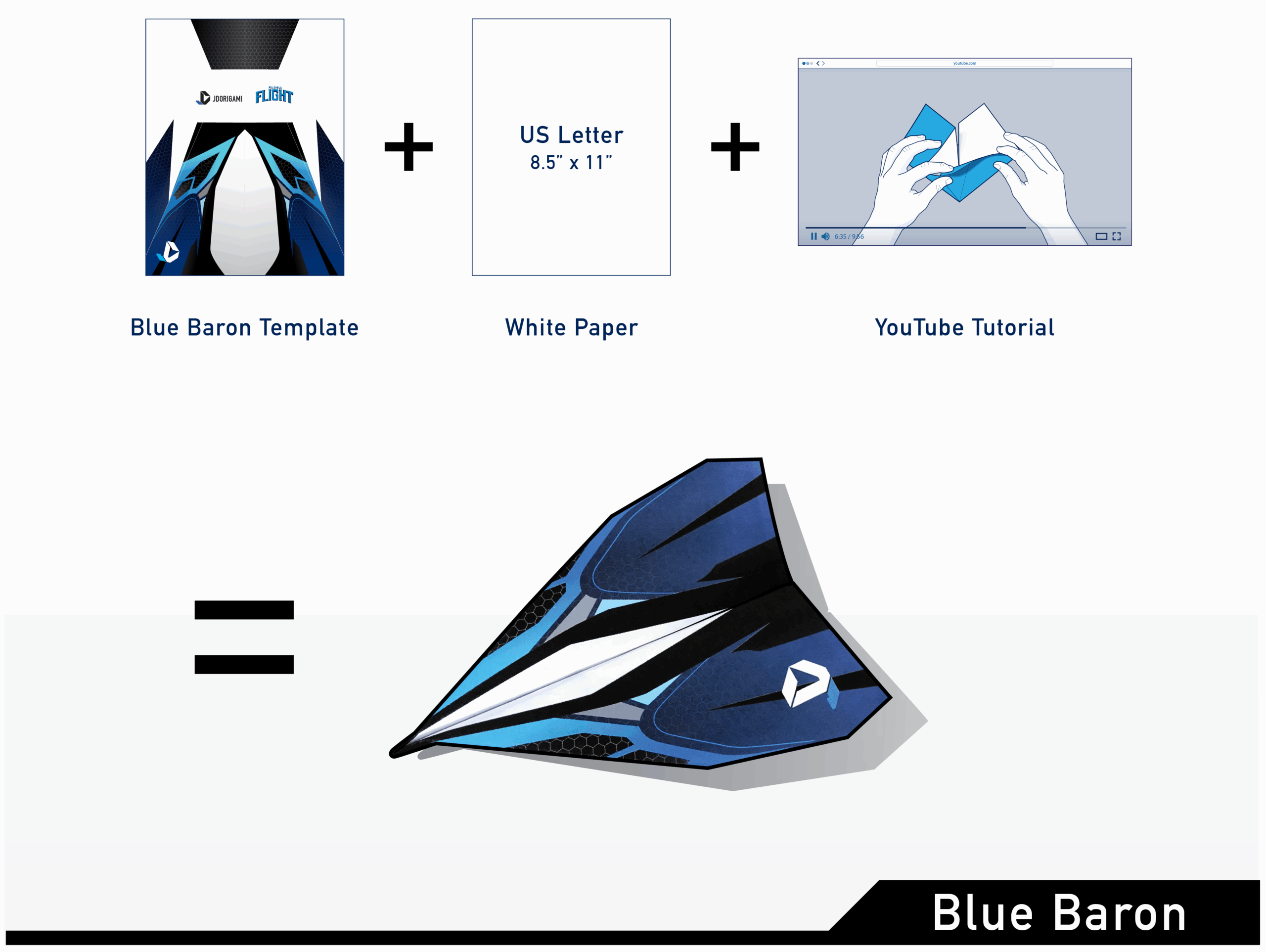 Blue Baron Template Patreon