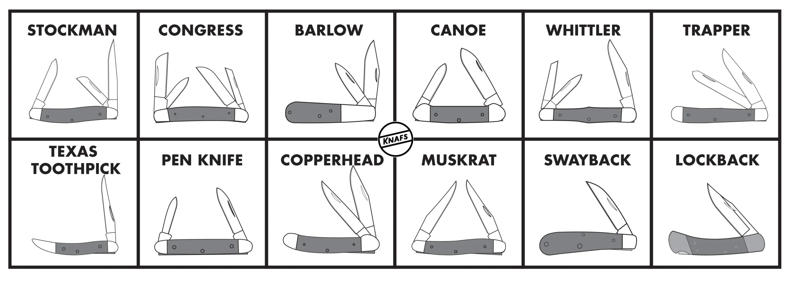 Common Traditional Knife Patterns Knafs