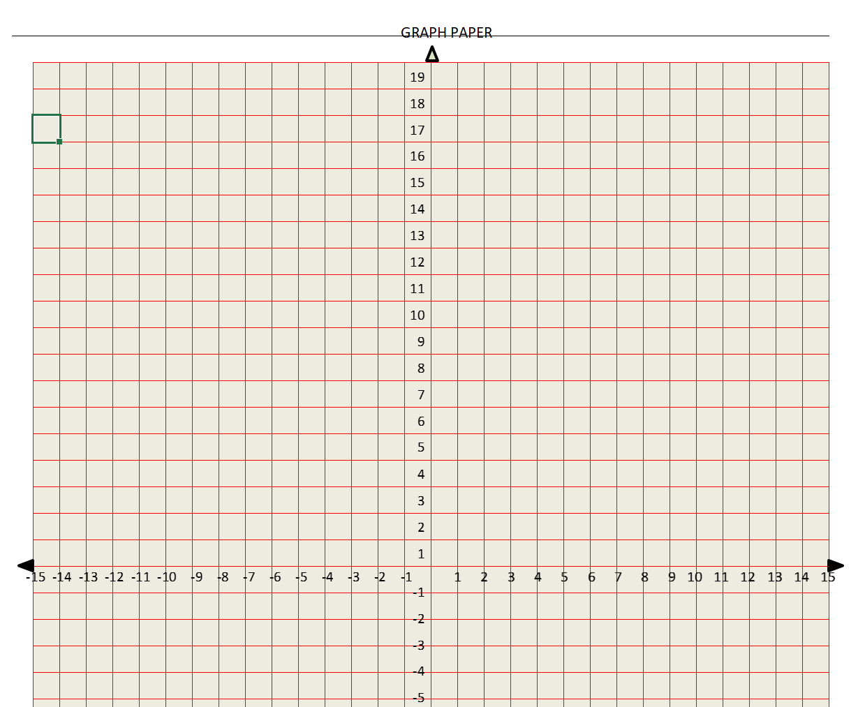 Graph Paper Axis Labeled