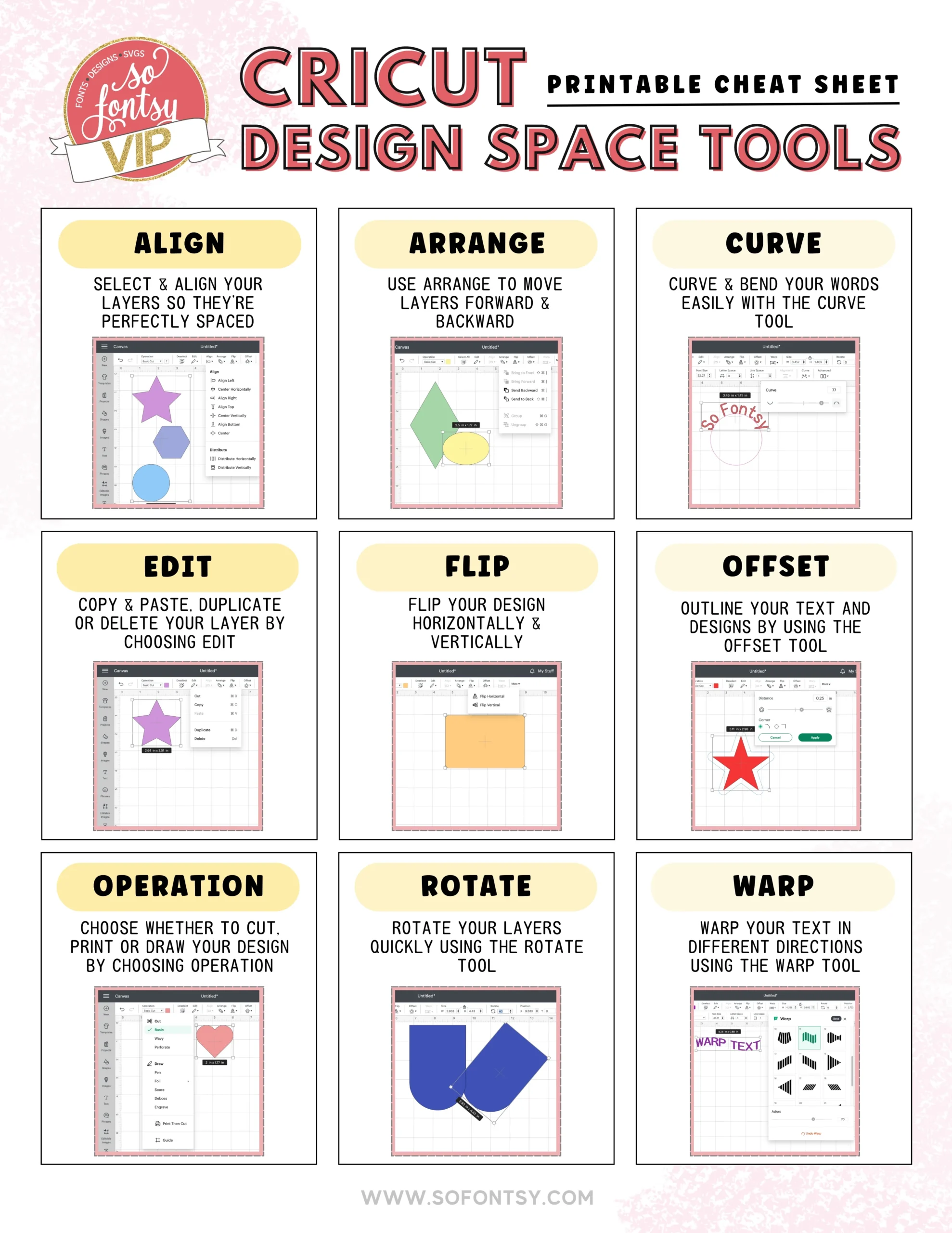 Cricut Design Space Tools Cheat Sheet Printable Download So Fontsy