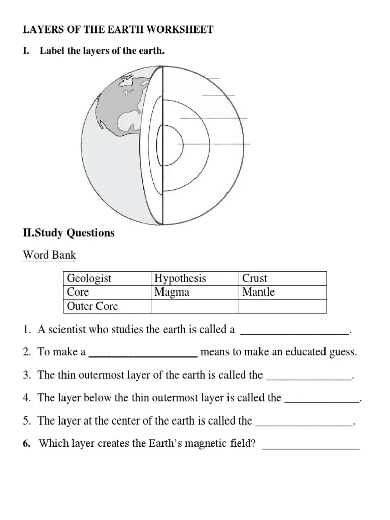 Demo Layers Of The Earth Worksheet PDF