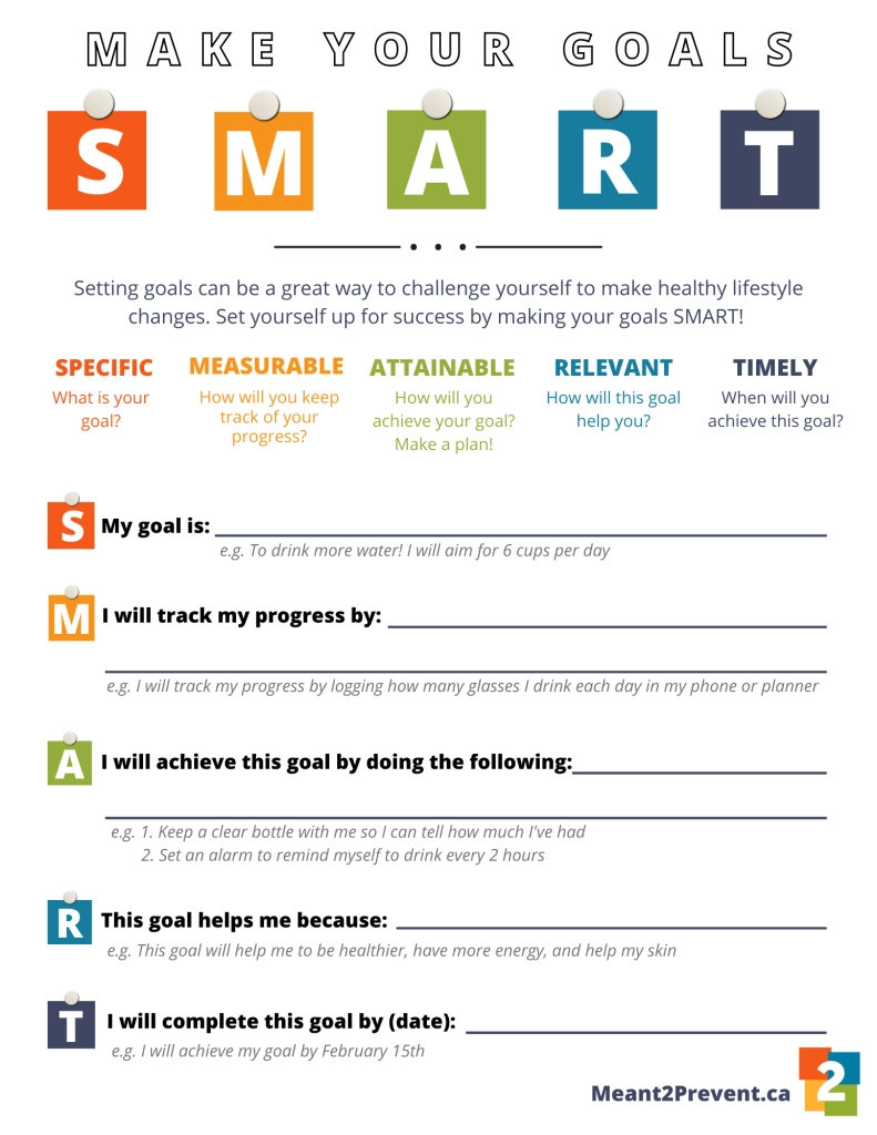 Printable Smart Goals Worksheet