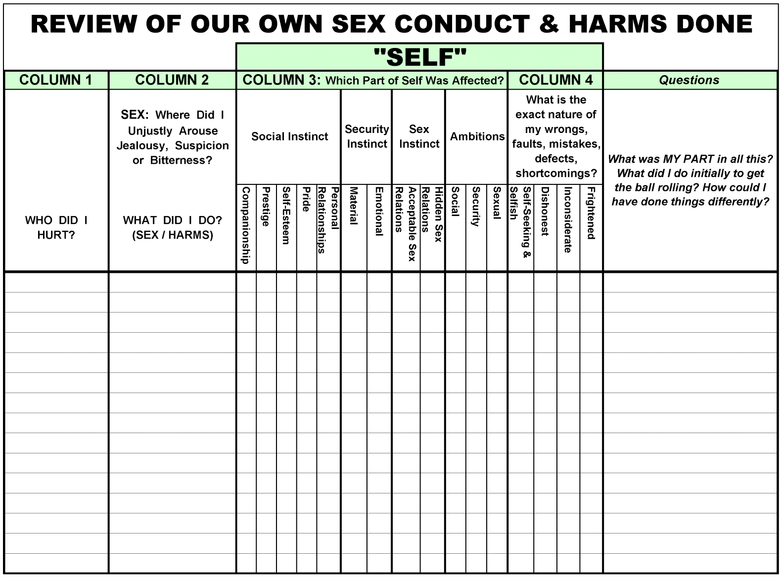 Printable A.A. 4th Step Worksheets Pdf