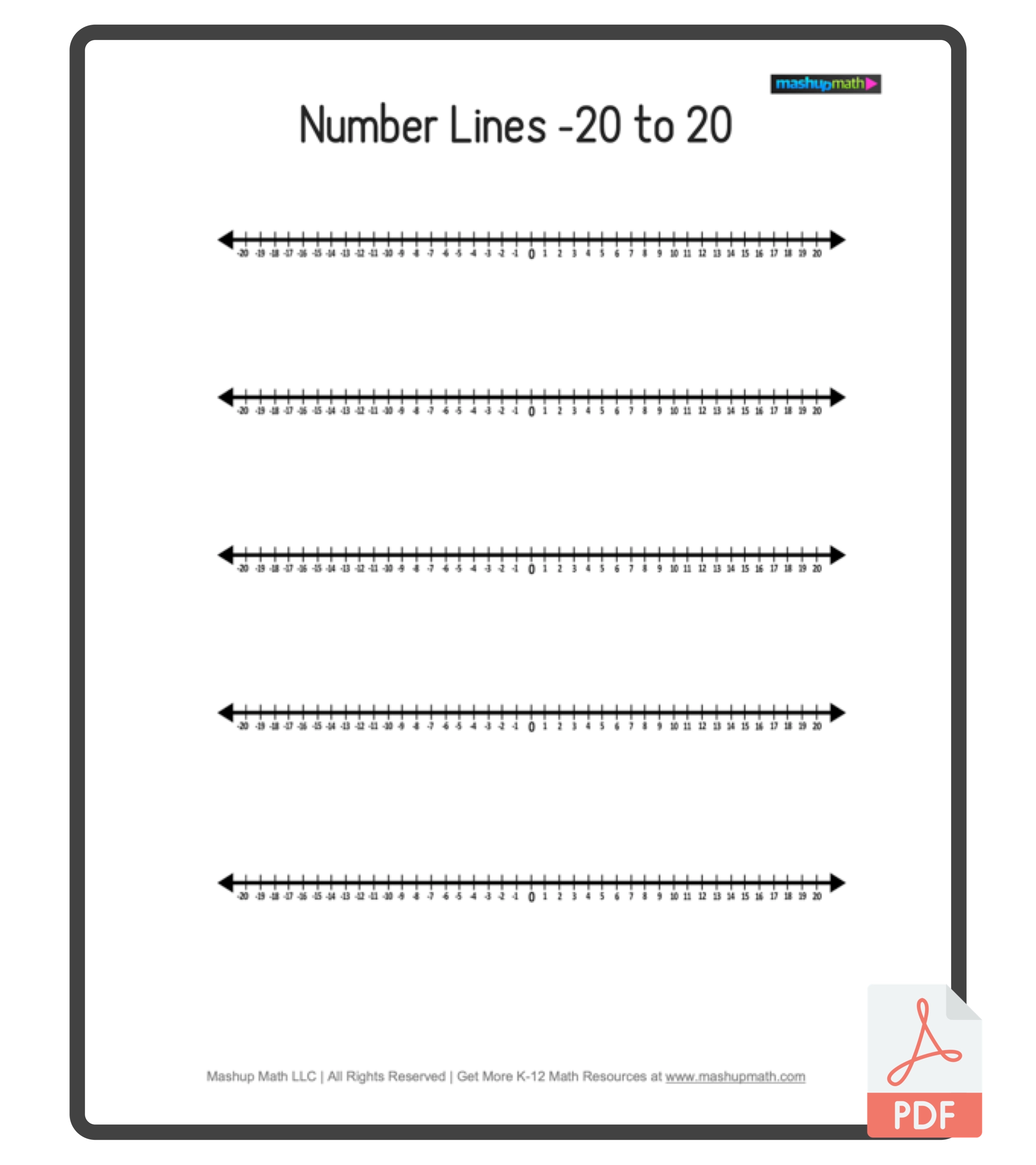Free Printable Number Line Worksheets
