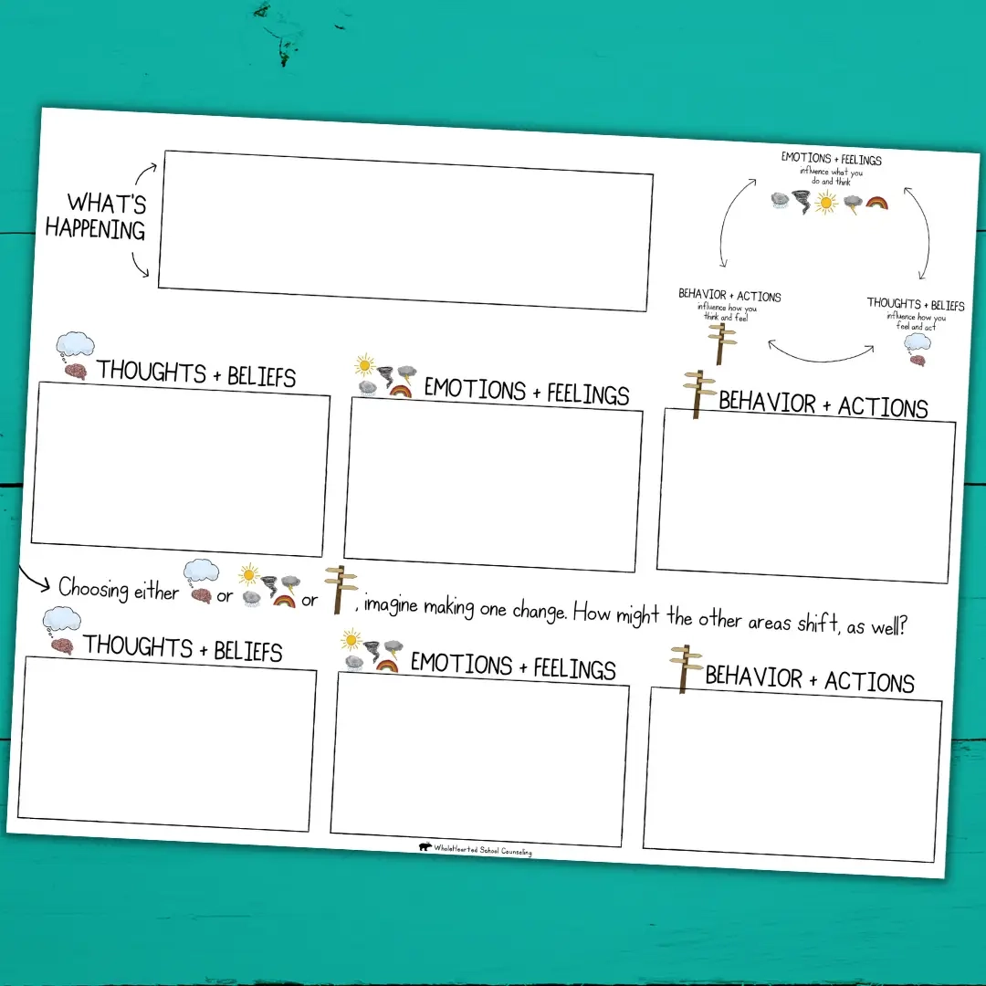 Free CBT Worksheet Explore Feelings Thoughts And Actions 