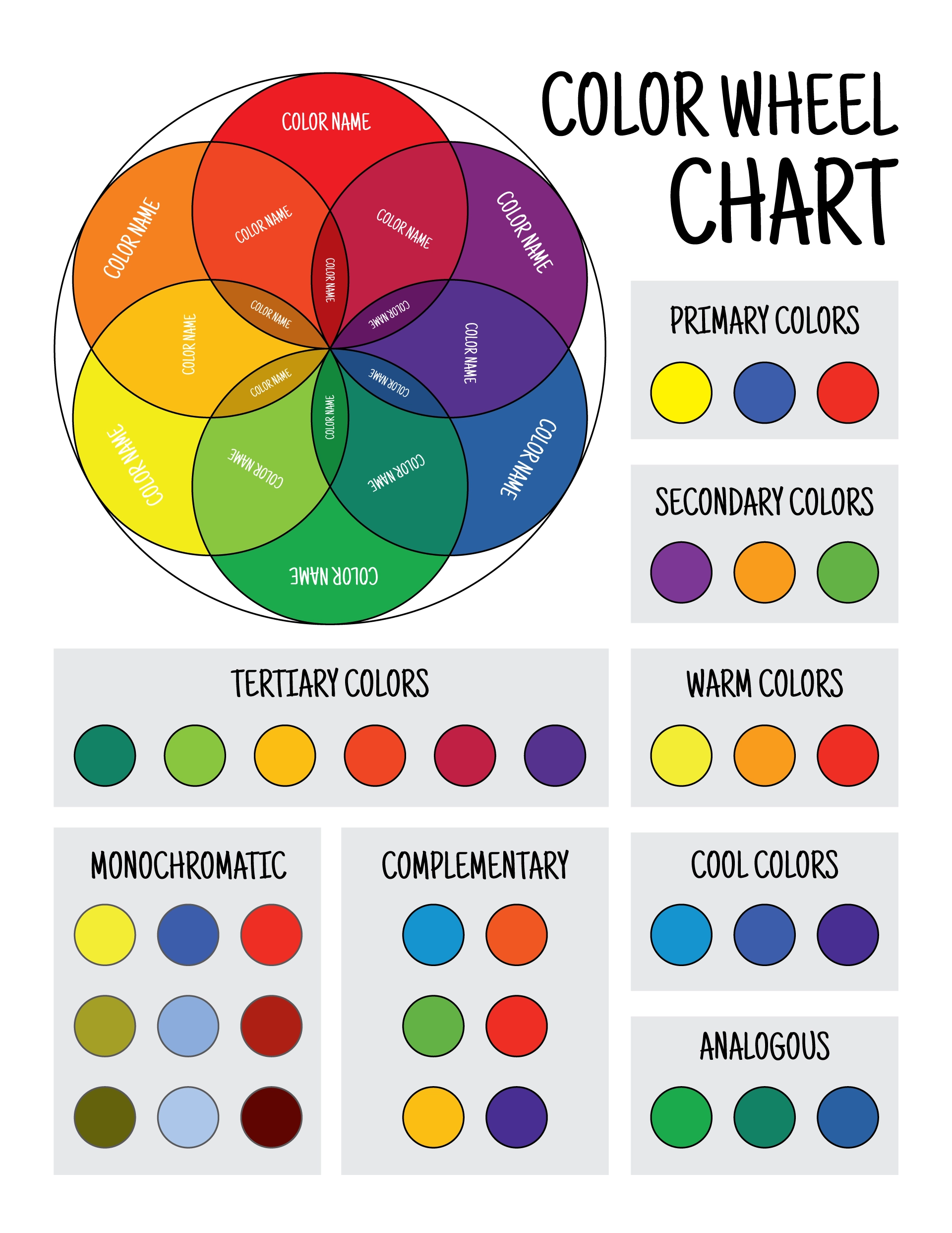 Free Printable Color Wheel Worksheet