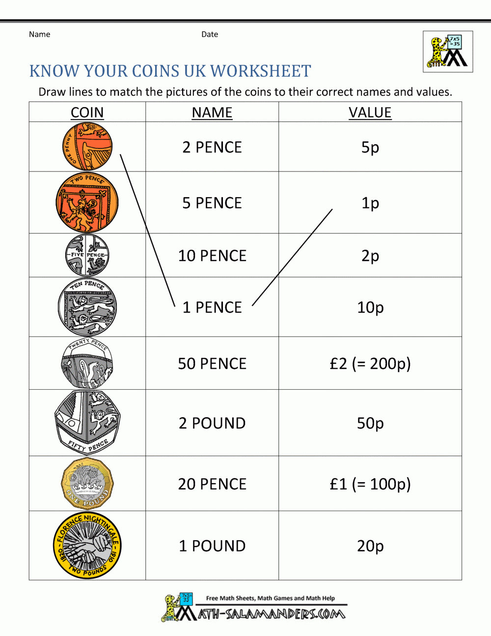 Coin Worksheets Free Printable