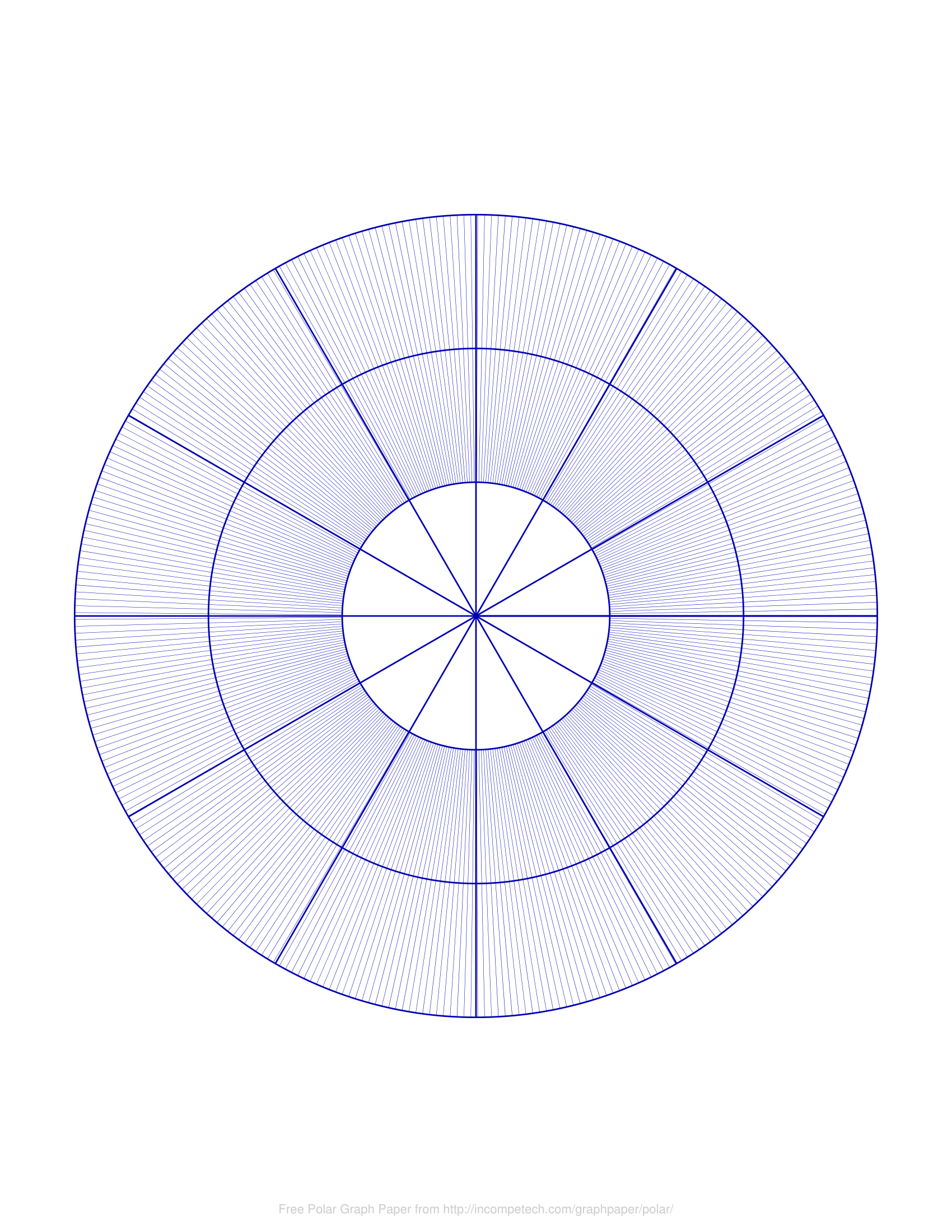 Printable Polar Coordinate Graph Paper