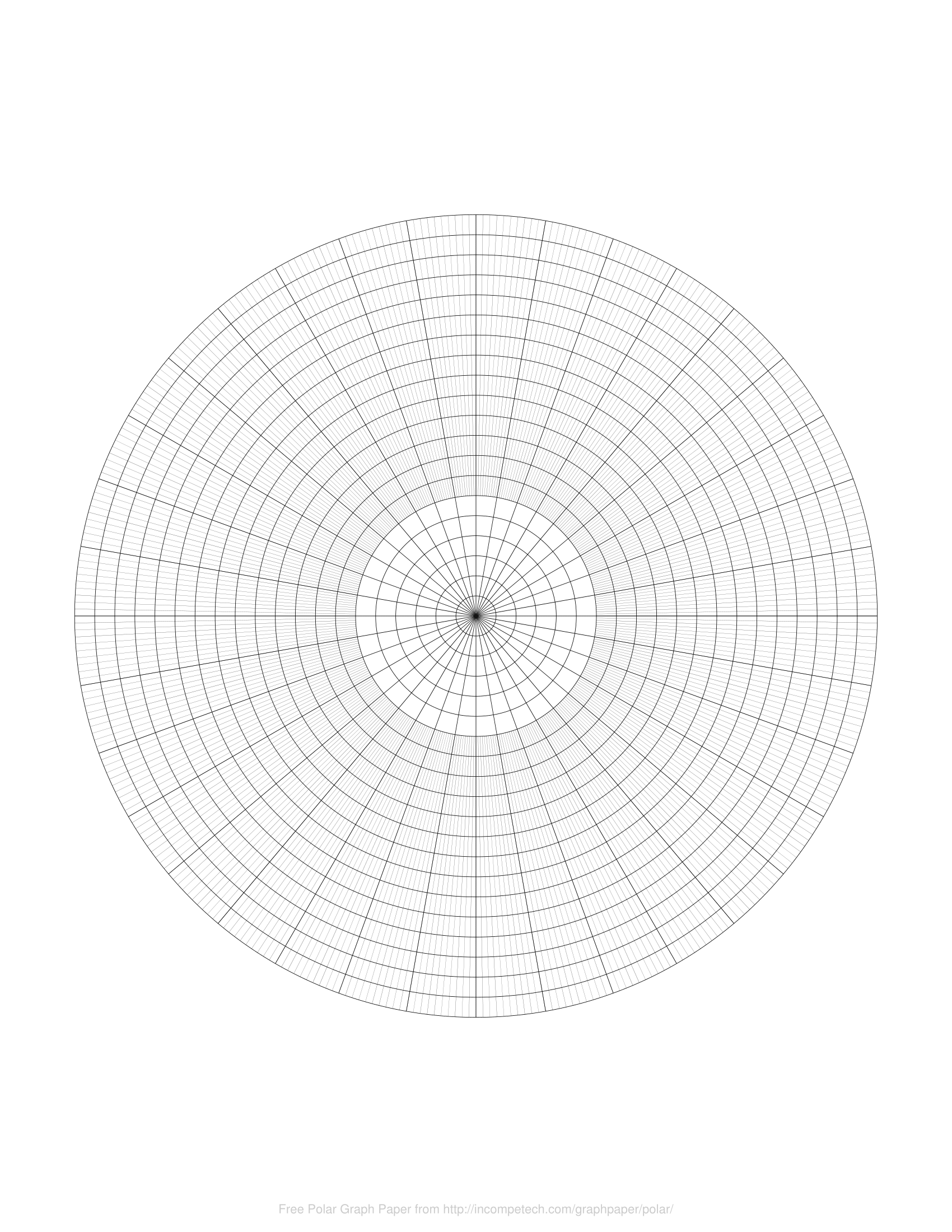 Polar Graphing Paper Printable