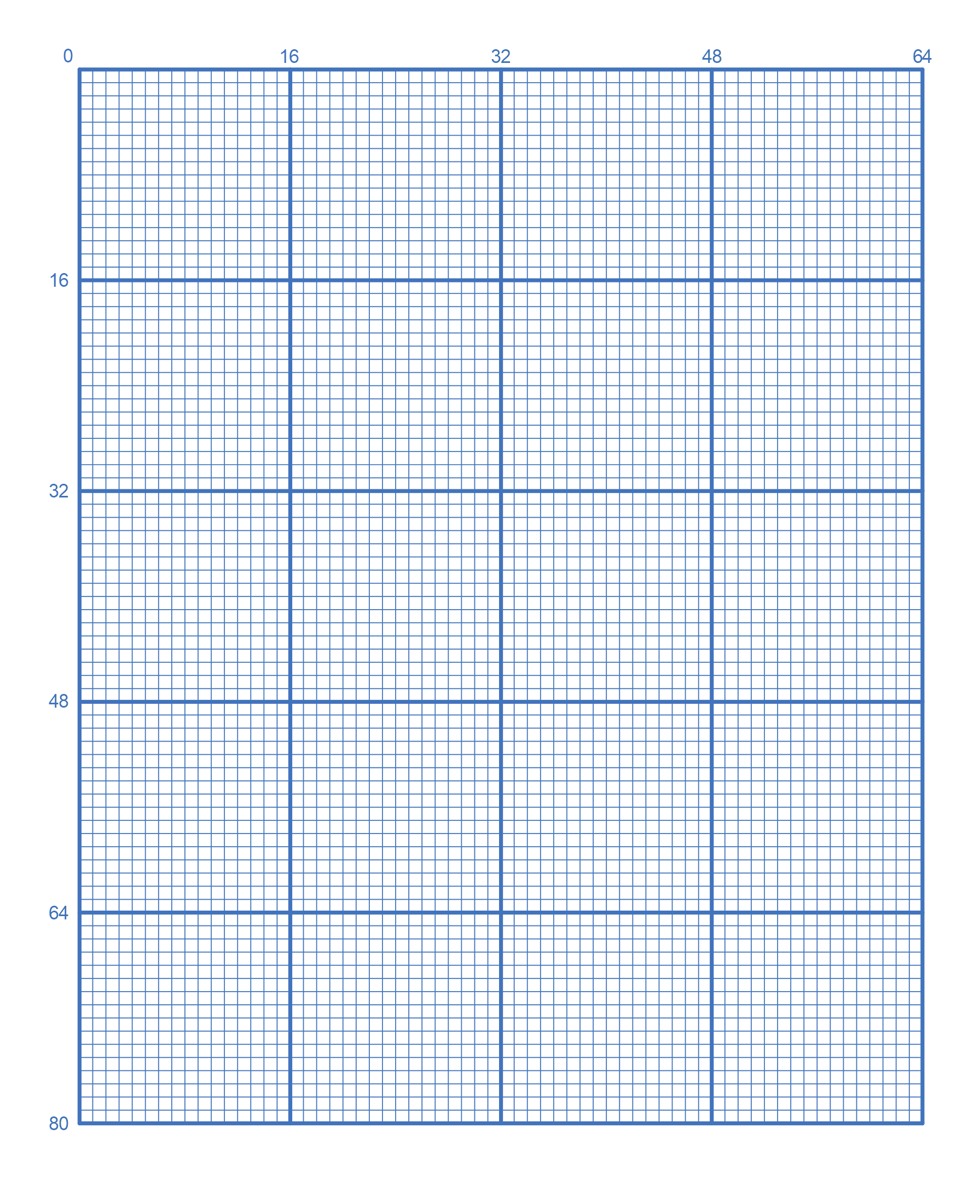Free Printable Graph Paper Online Grid Paper Free Printables 