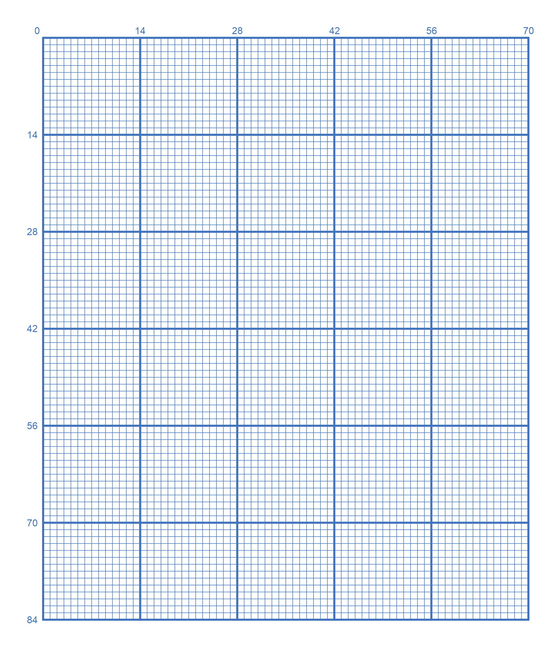 Large Block Graph Paper Free Printable