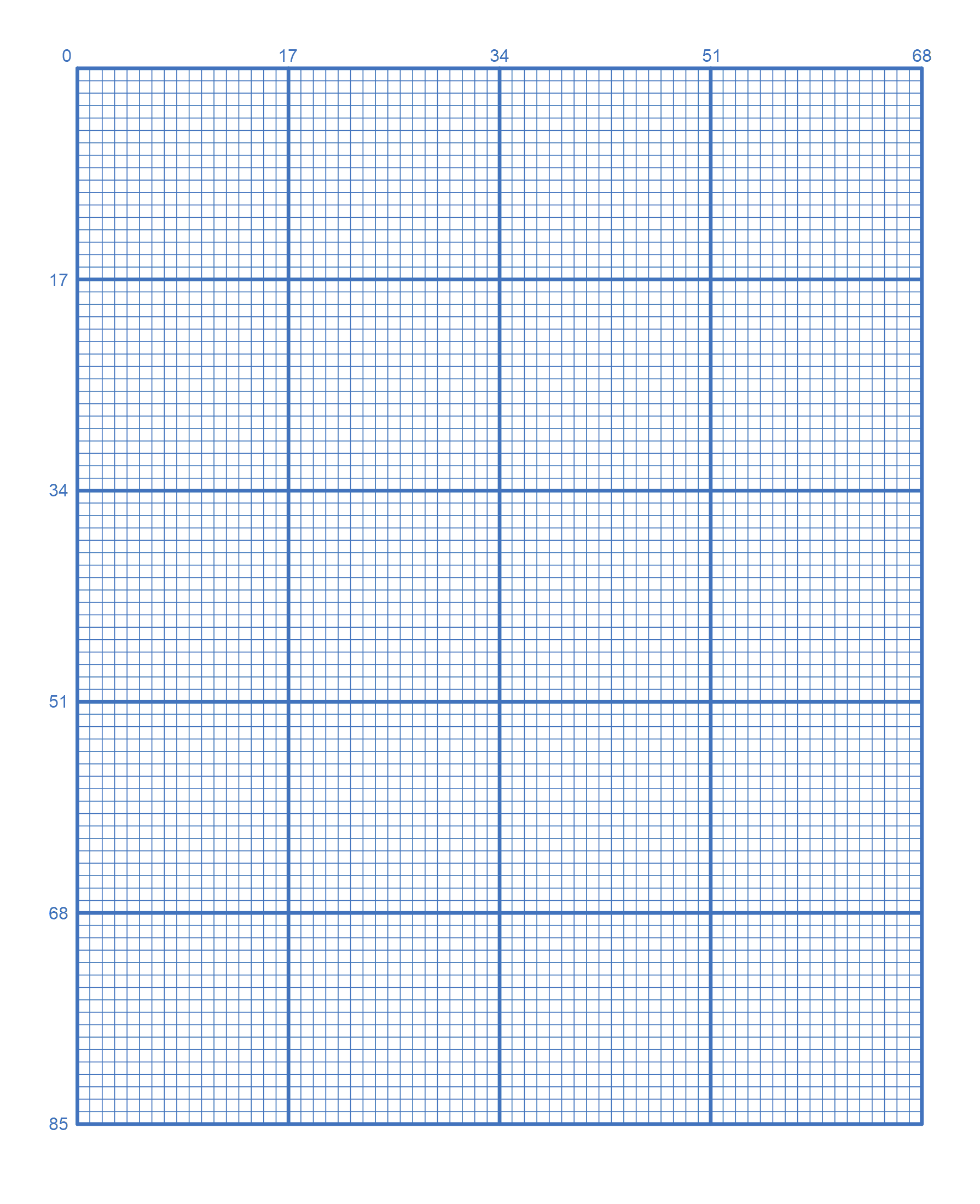 Graph Paper Template Free Printable