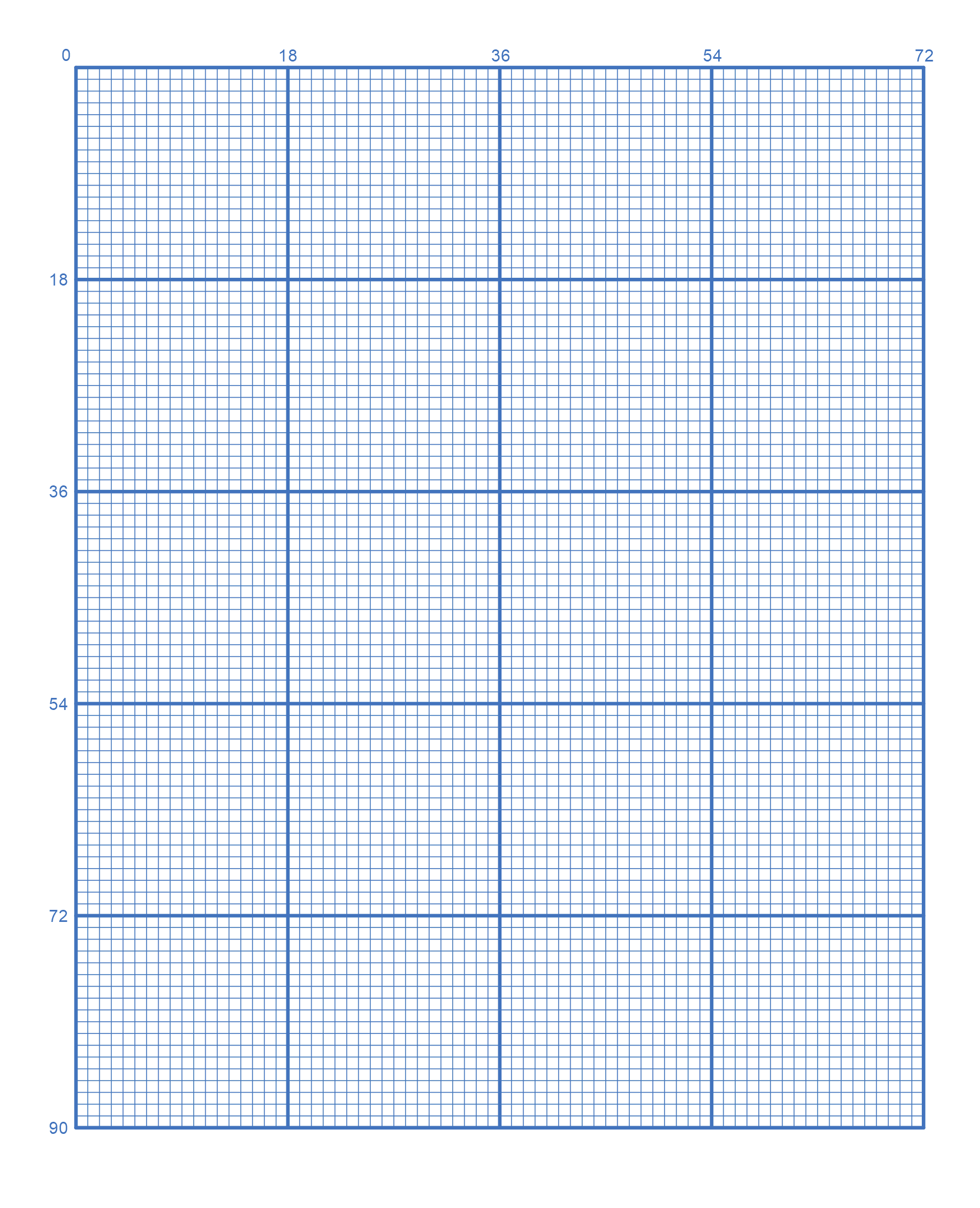 1 8 Printable Graph Paper