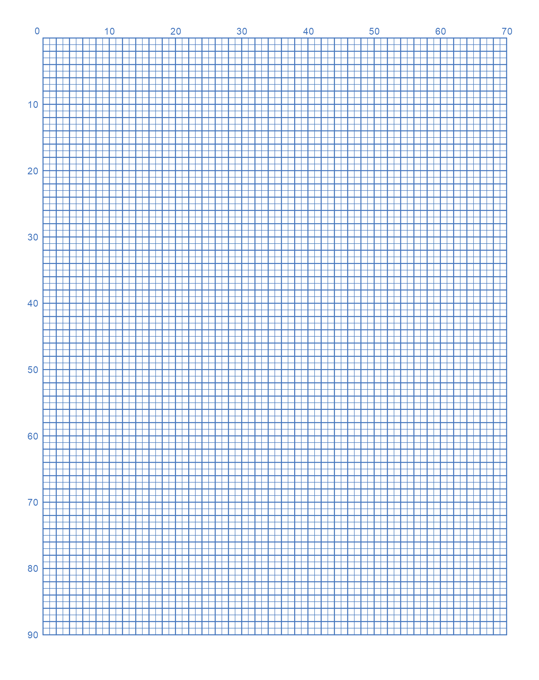 Full Page Printable Graph Paper 20 By 20