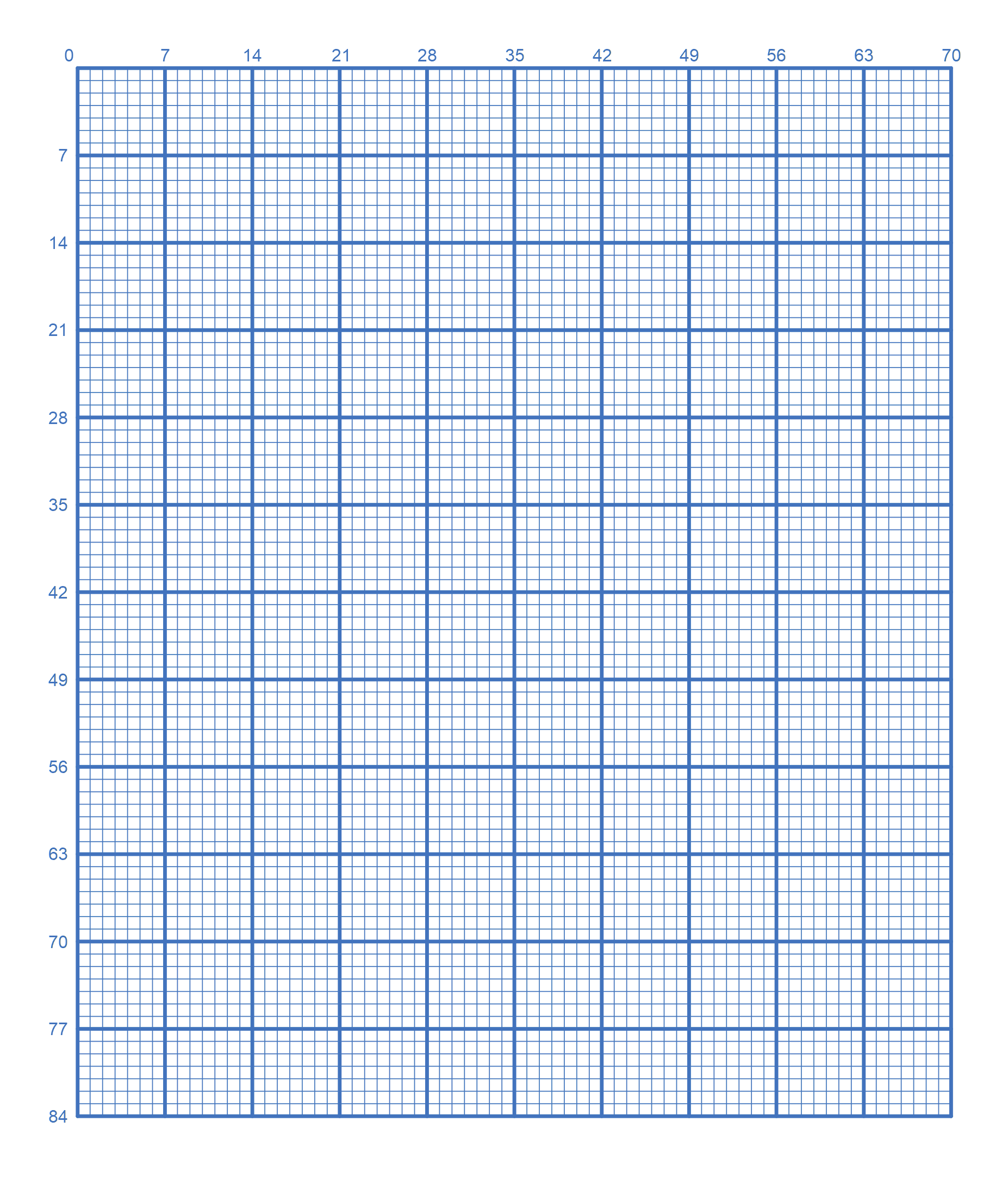 Printable Graph Paper Free