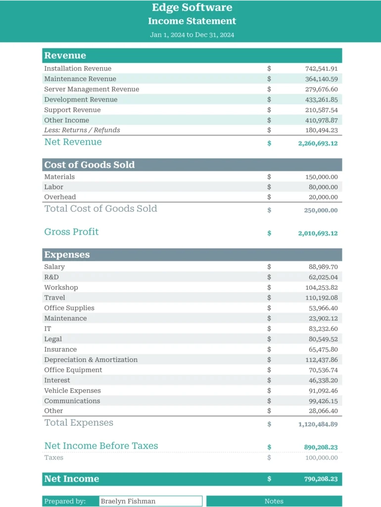 Printable Income And Expense Worksheet