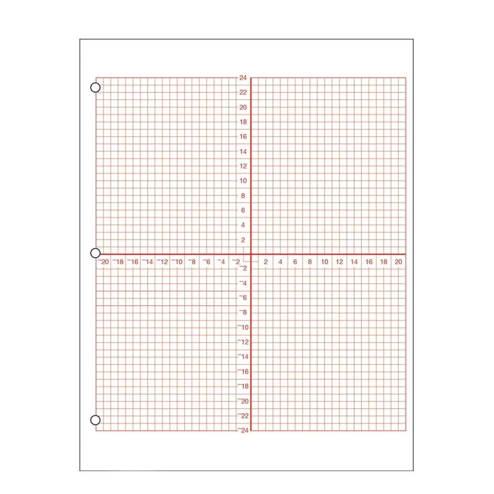 Geyer Instructional Products Numbered Axis Graph Paper 4 
