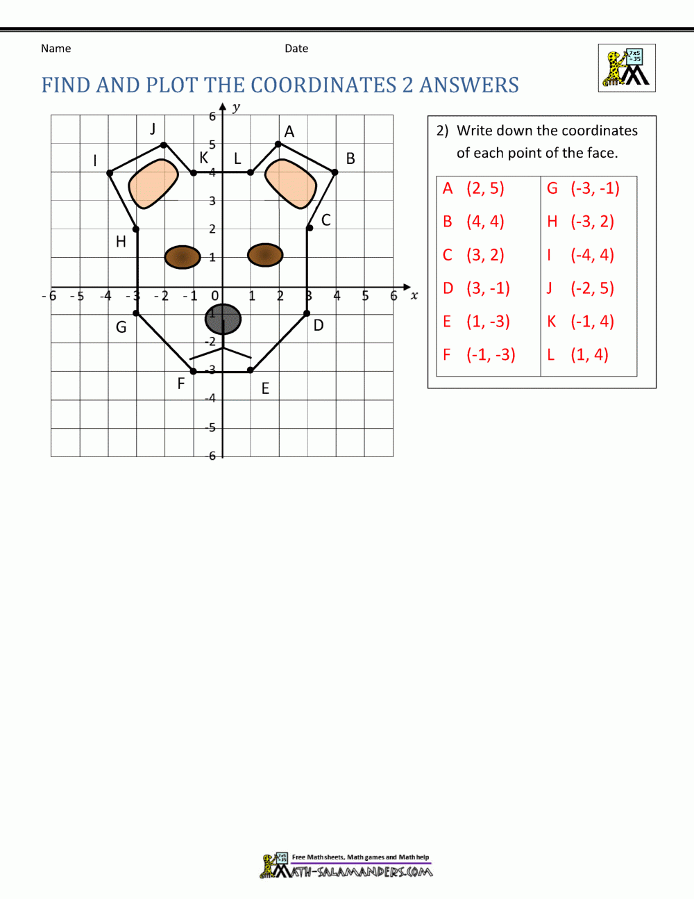Graph Drawings With Coordinates