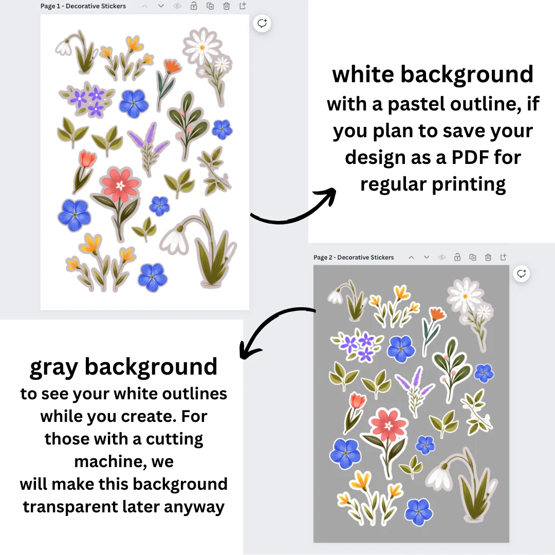 How To Create Your Own Printable Sticker Sheets Archer And Olive