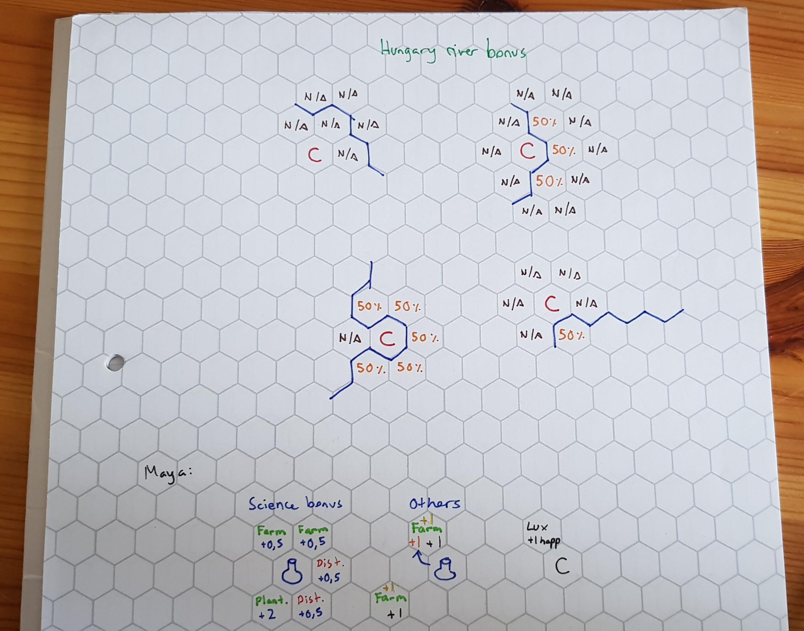 Regular Hexagon On Graph Paper