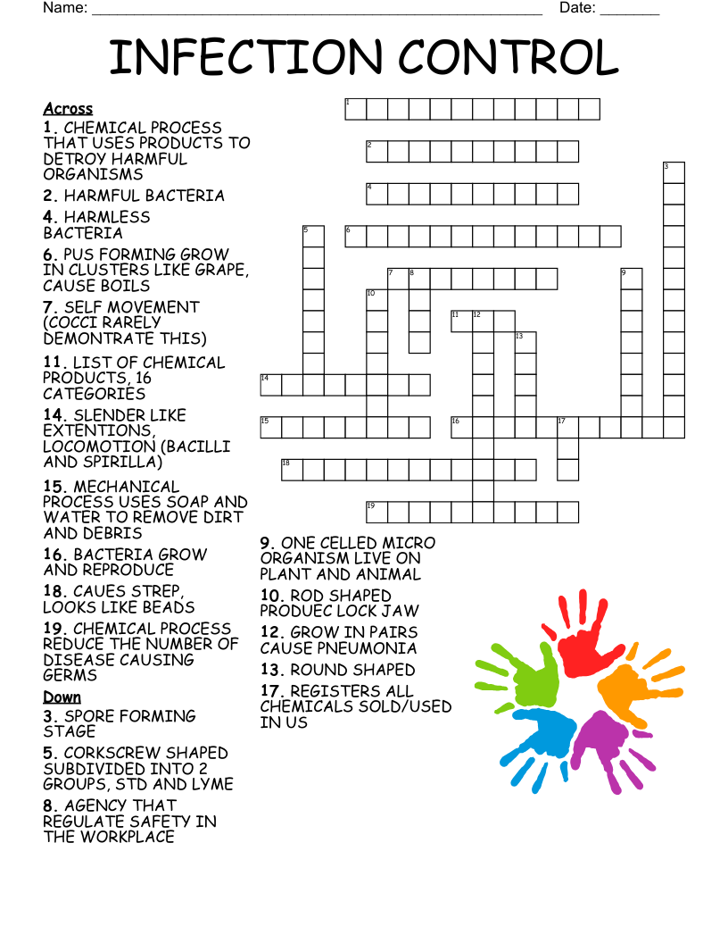 INFECTION CONTROL Crossword WordMint