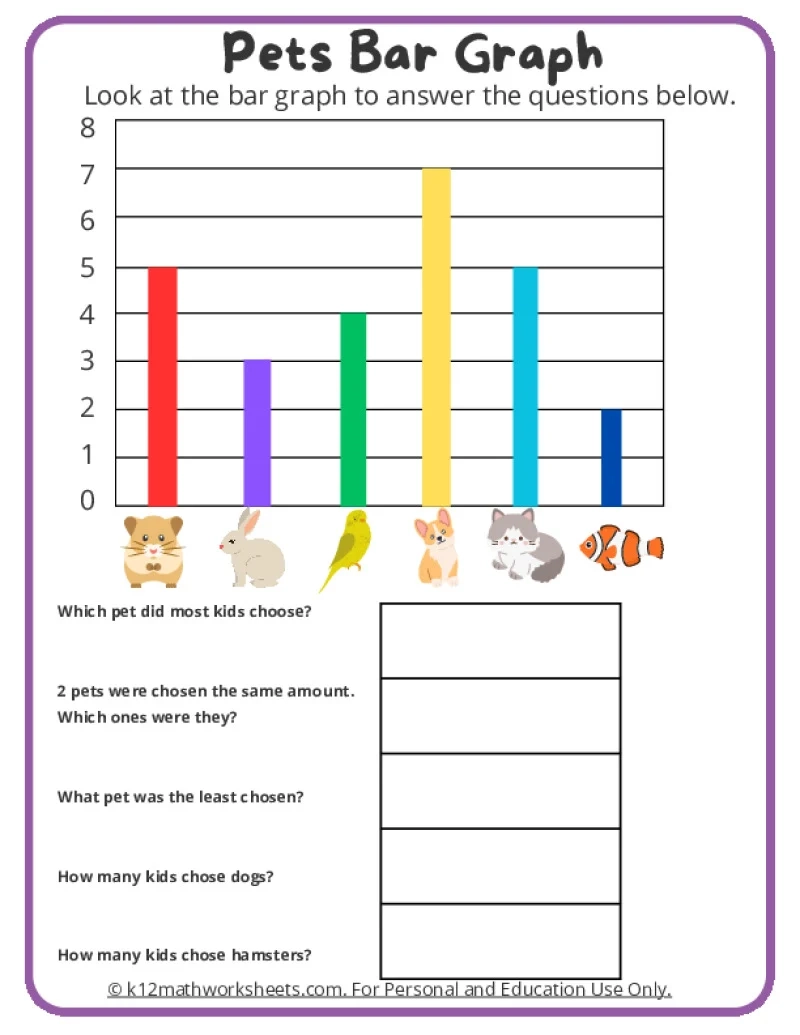 Kindergarten Graphing Worksheets