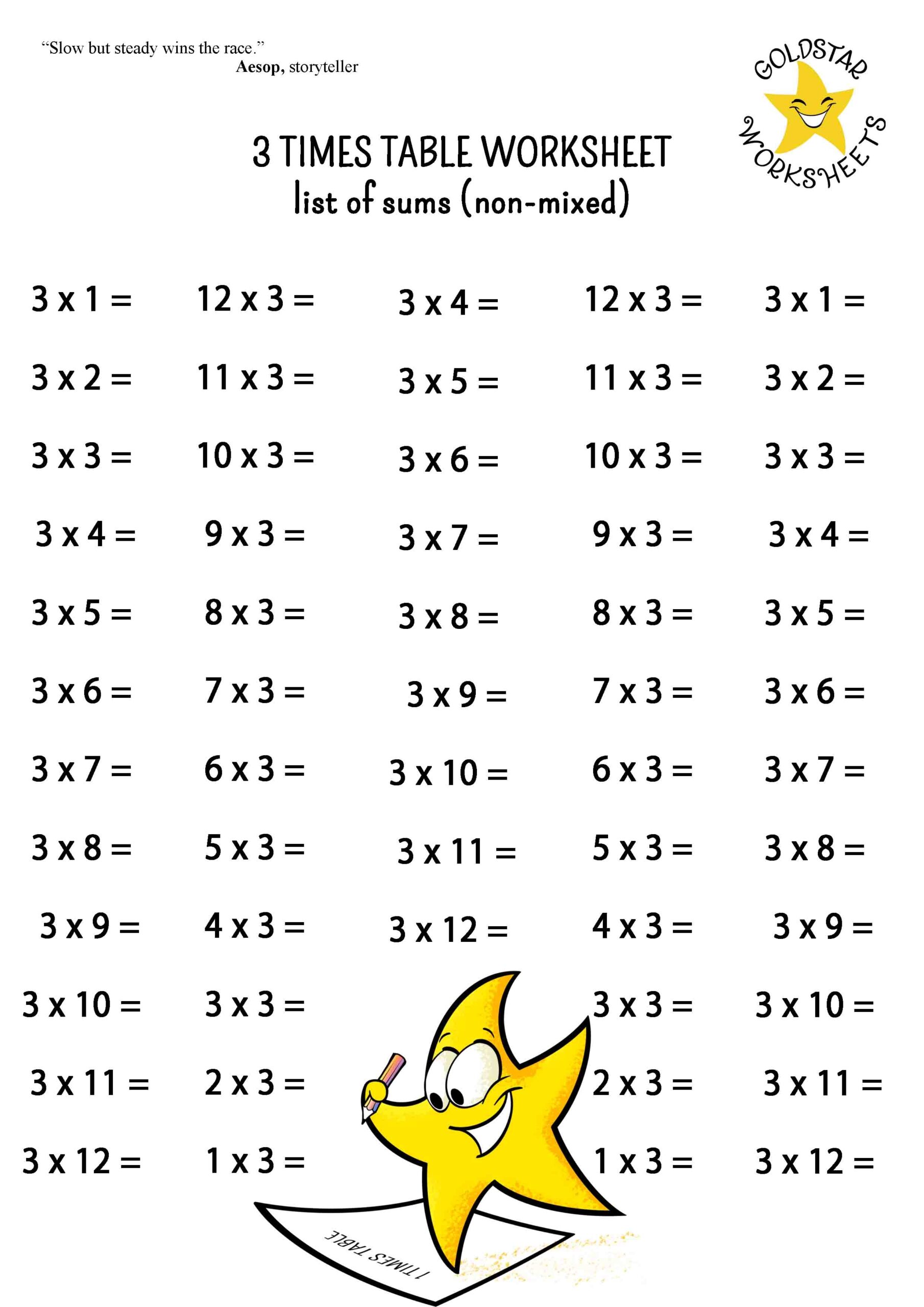 Printable Multiplication Facts Worksheets