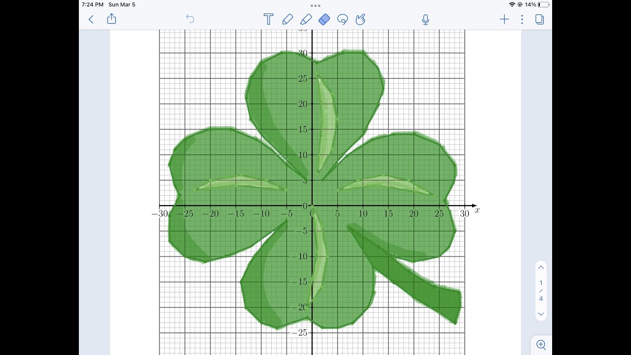 Math Drills St Patrick s Day Cartesian Art