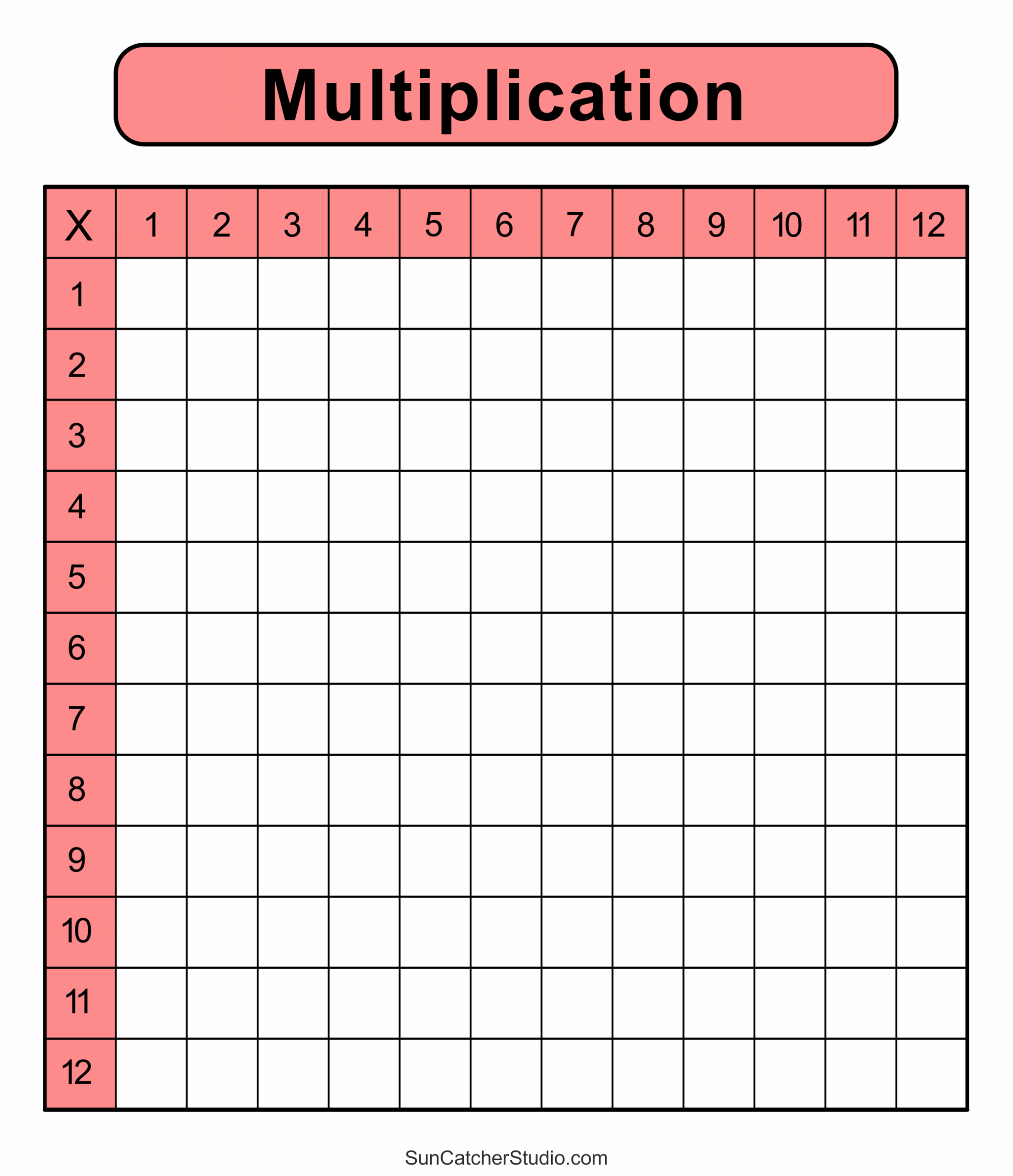 Multiplication Table Free Printable Worksheets