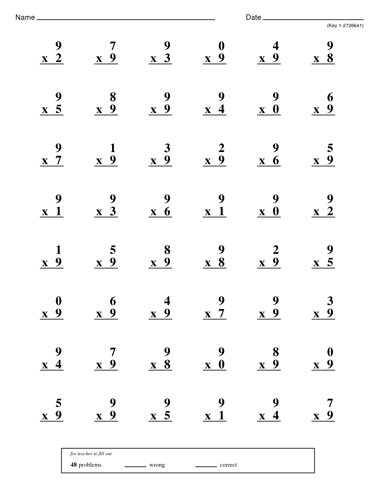 Multiplication Mad Minute Mad Minute Math Math Minutes 