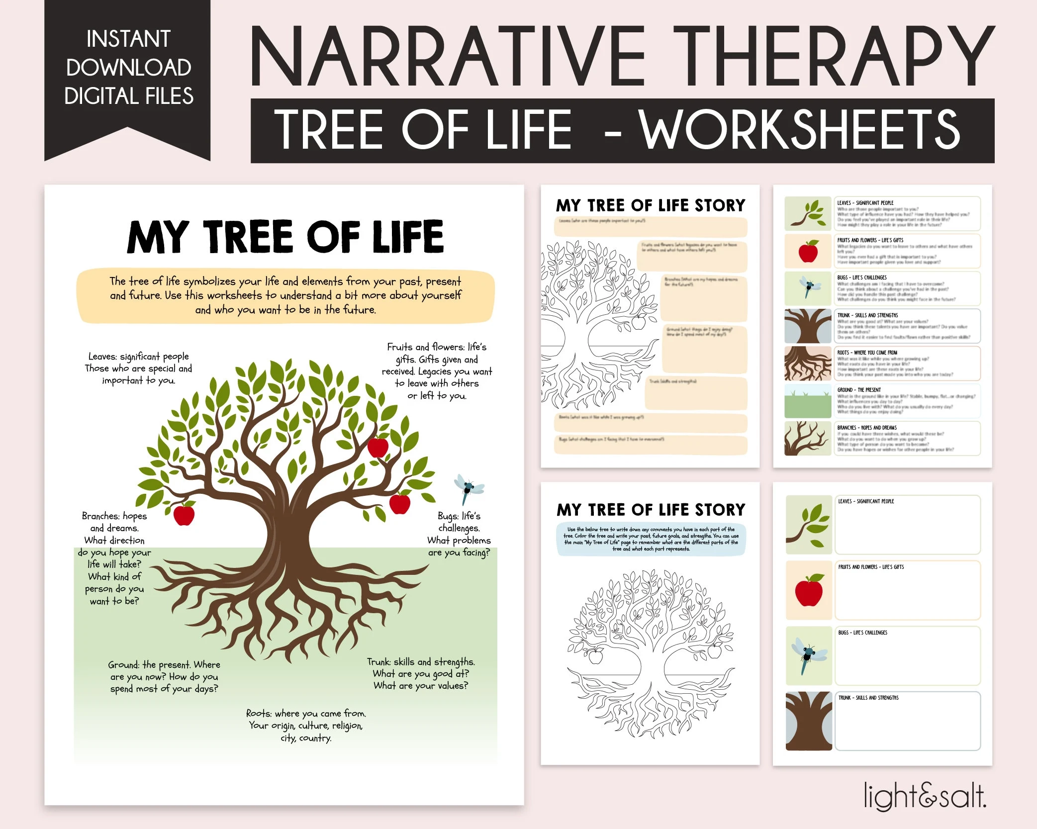 Narrative Therapy Tree Of Life For Trauma Trauma Therapy 