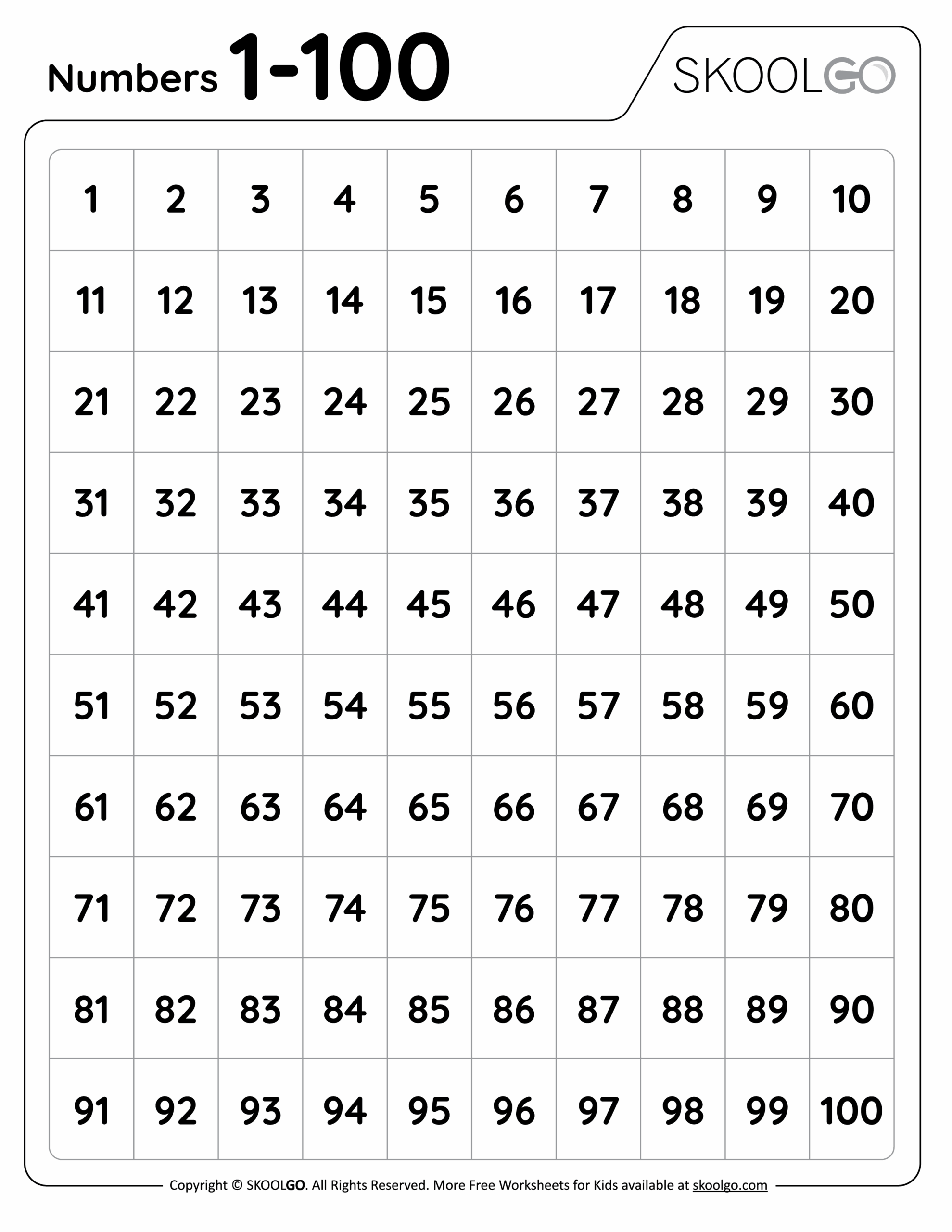 Numbers 1 To 100 Printable Worksheets