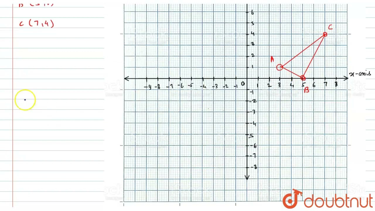 On A Graph Paper Plot The Triangle ABC Whose Vertices Areat The Points A 3 1 B 5 0 And C 