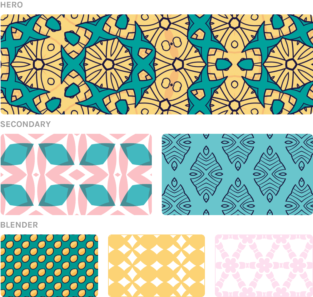 Design A Printable Pattern