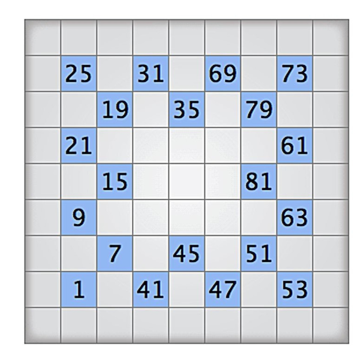 Numbrix Puzzles Printable