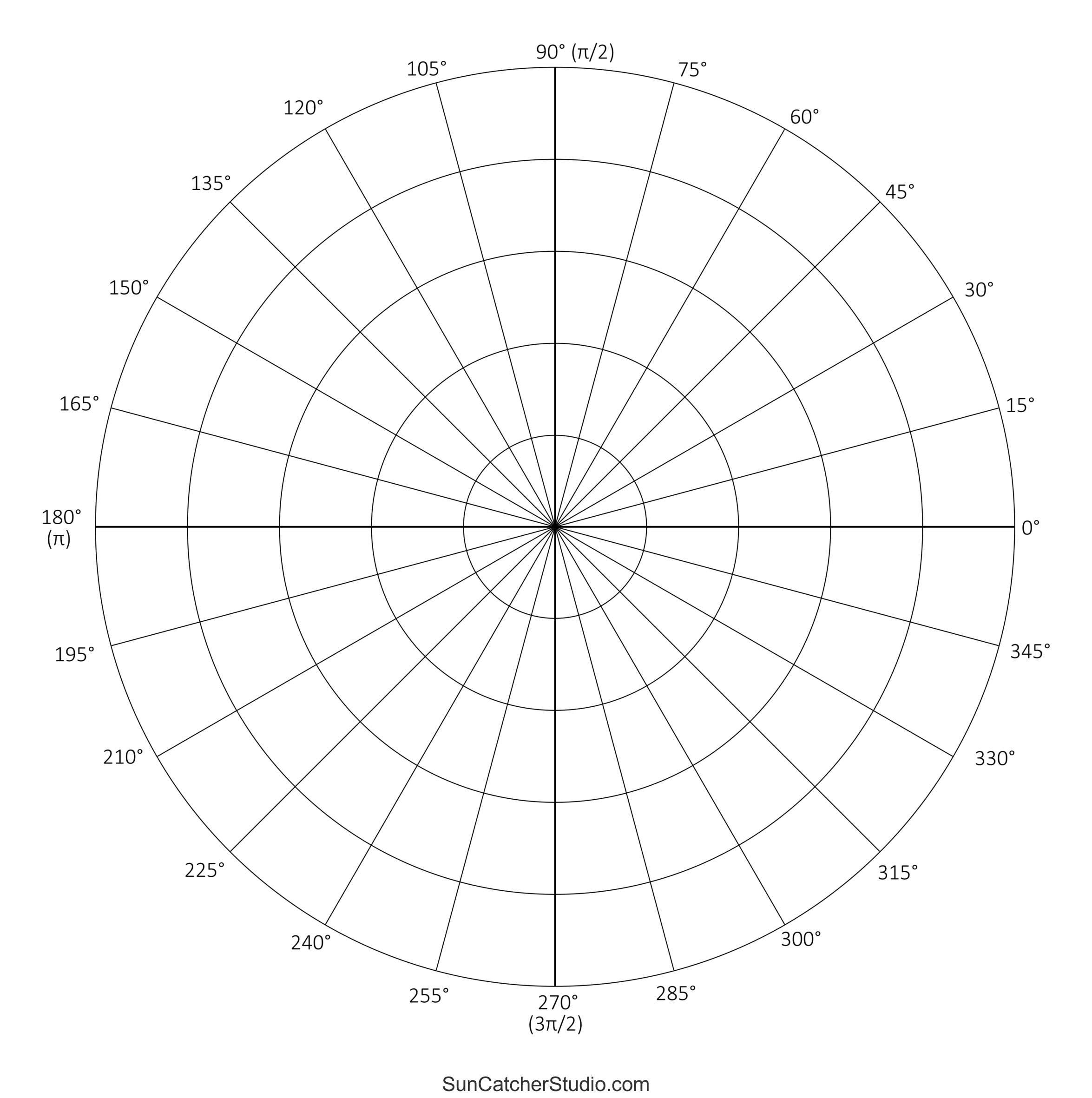 Polar Graph Paper Printable