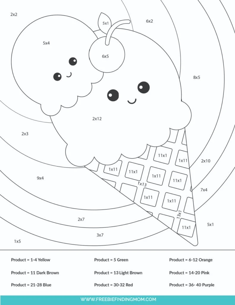 Printable Multiplication Color By Number Worksheets PDF Downloads 