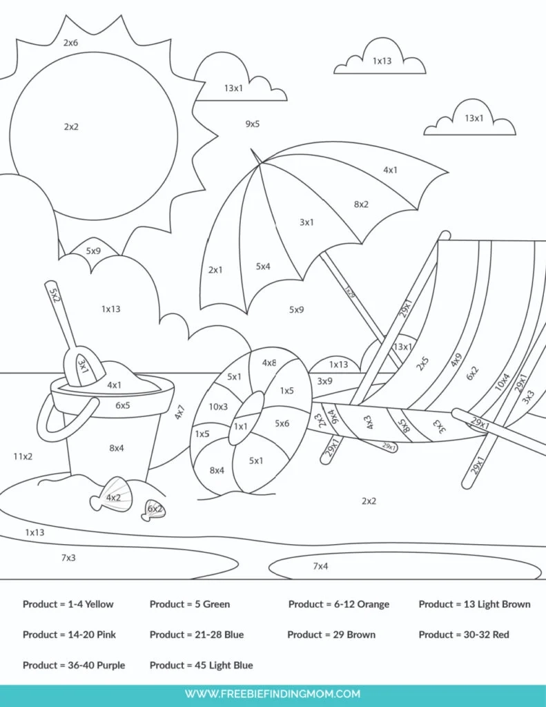 Printable Multiplication Color By Number Worksheets PDF Downloads 
